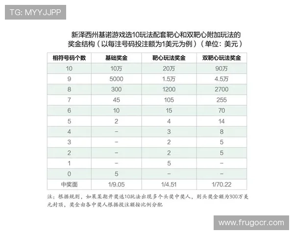 永利ag网站官网介绍丰富的游戏玩法和高额奖金，满足不同玩家的娱乐需求